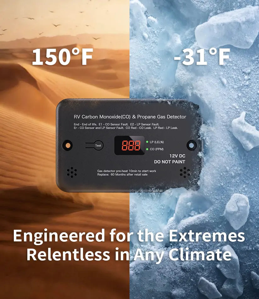 Why Is Your RV Gas Detector Beeping? False Alarm Guide