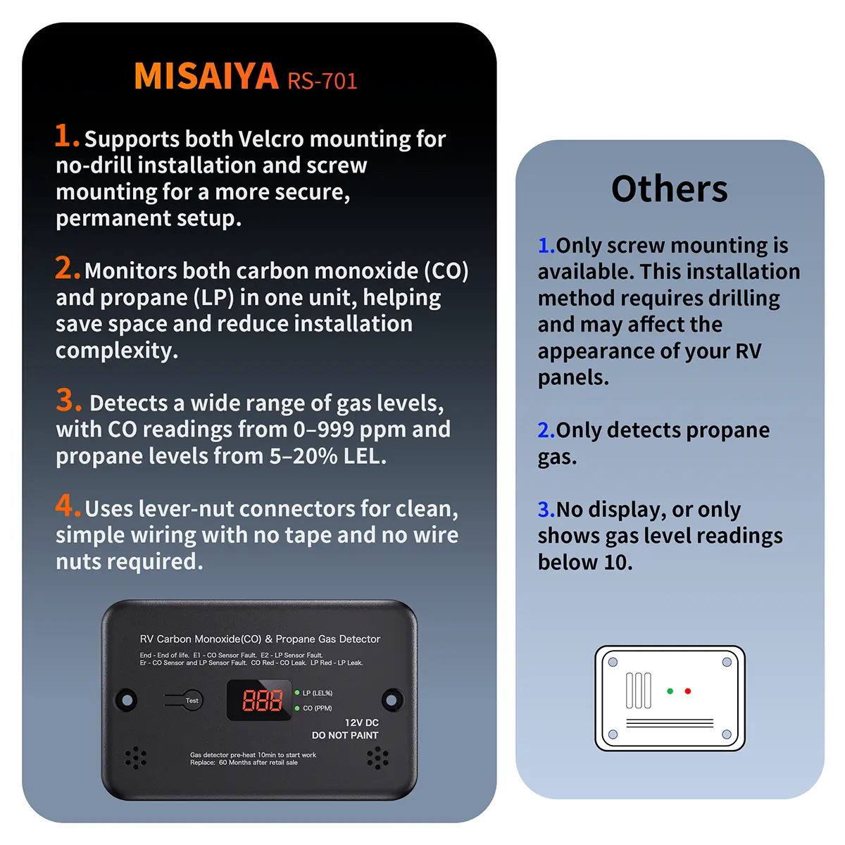 MISAIYA 2-in-1 RV Propane & Carbon Monoxide Detector, UL 2034/1484 Compliant 12V DC Gas Alarm with Real-Time Digital Display, Universal Surface Mount for Campers & Trailers